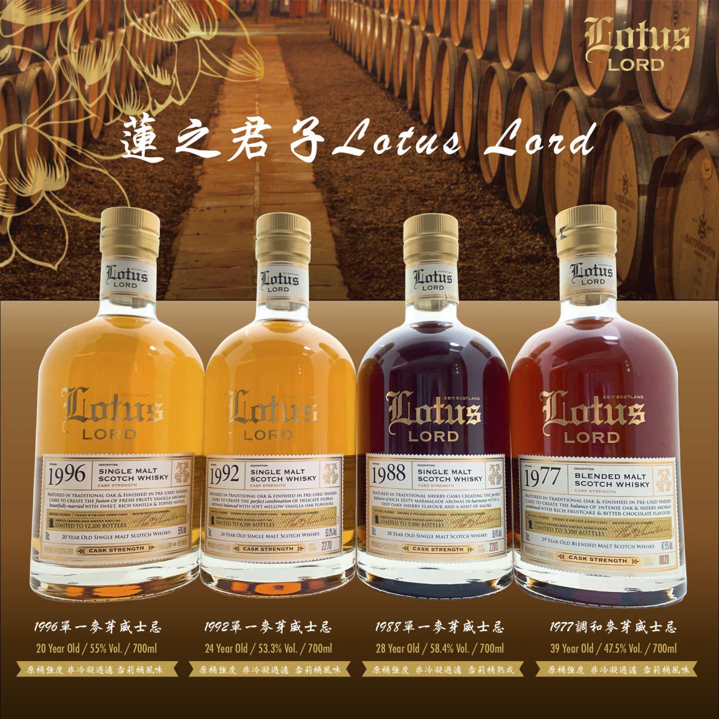 Lotus Lord Single Malt Scotch Whisky